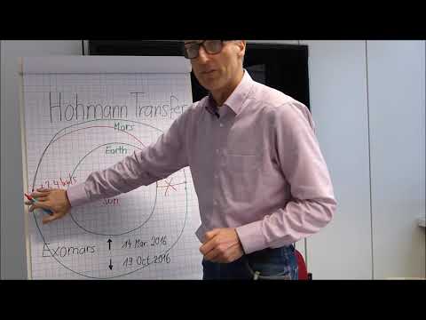 How to fly to Mercury - Episode 2