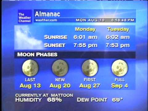 WeatherSTAR XL- Layla - Eric Clapton
