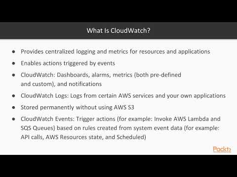 AWS Certified Security – Specialty Enabling Centralized Logging with CloudWatch | packtpub com
