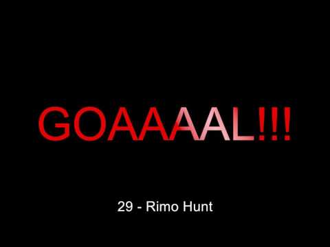 18.03.2017: Levadia Tallinn - Paide Linnameeskond (7 - 0)