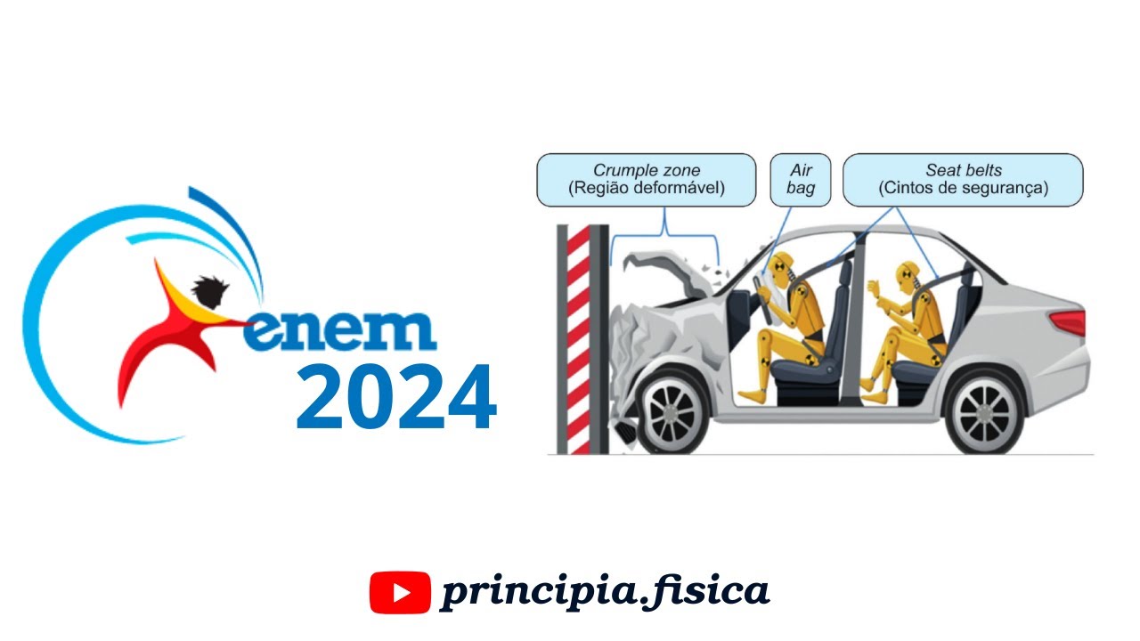 ENEM 2024 | Física - Questão 105 (CADERNO VERDE)
