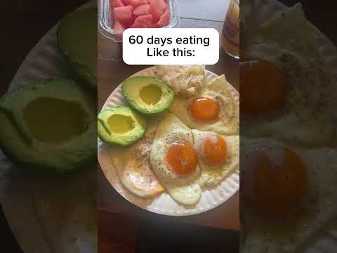 Processed foods vs Whole Foods results…