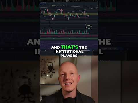 Thumbnail for Feb 27, 2026 - S&P 500 MASSIVE Volume Surge at Close REVEALED! #shorts