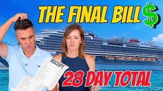 Can You Afford a 4‑Week Cruise? Our Full Budget Breakdown