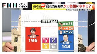 “ポスト石破”次の首相は誰…野党連立で国民・玉木代表が首相に？高市新総裁“次の一手”は　政治空白で物価高対策どうなる