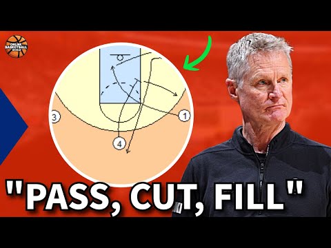 A Complete Guide To The 5 Out Motion Offense For Youth Basketball Teams