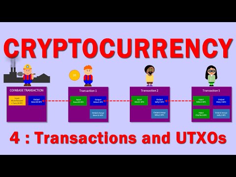 Symmetric Key Cryptography The Caesar Cipher
