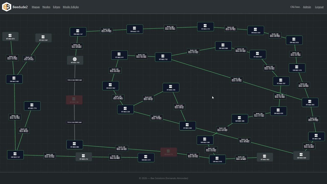 Beedude - Creating Network Maps and Topology Integrated with the Zabbix API - (BEE 2026)