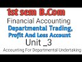 Departmental Trading Profit And Loss Account Kannada