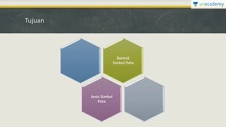 simbolfuzziblog: Simbol Jembatan Pada Peta