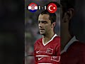 Croatia vs Turkey Euro 2008 Penalty shoot-out ⚔️⚡