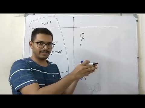 HARI'S ENTRANCE SOLUTIONS video thumbnail