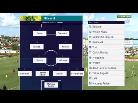 Mirassol 1 x 1 Palmeiras - EMPATE AMARGO ! Melhores Momentos (COMPLETO) - Paulistão 2019