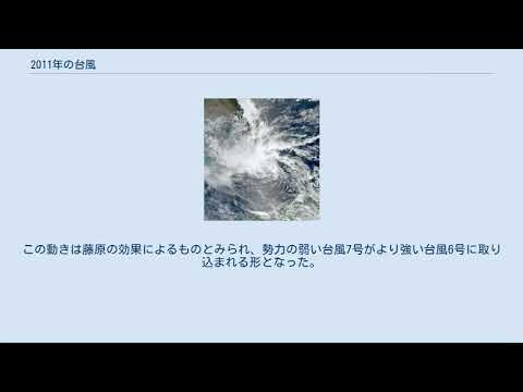 フィリピン大気地球物理天文局 - 定義