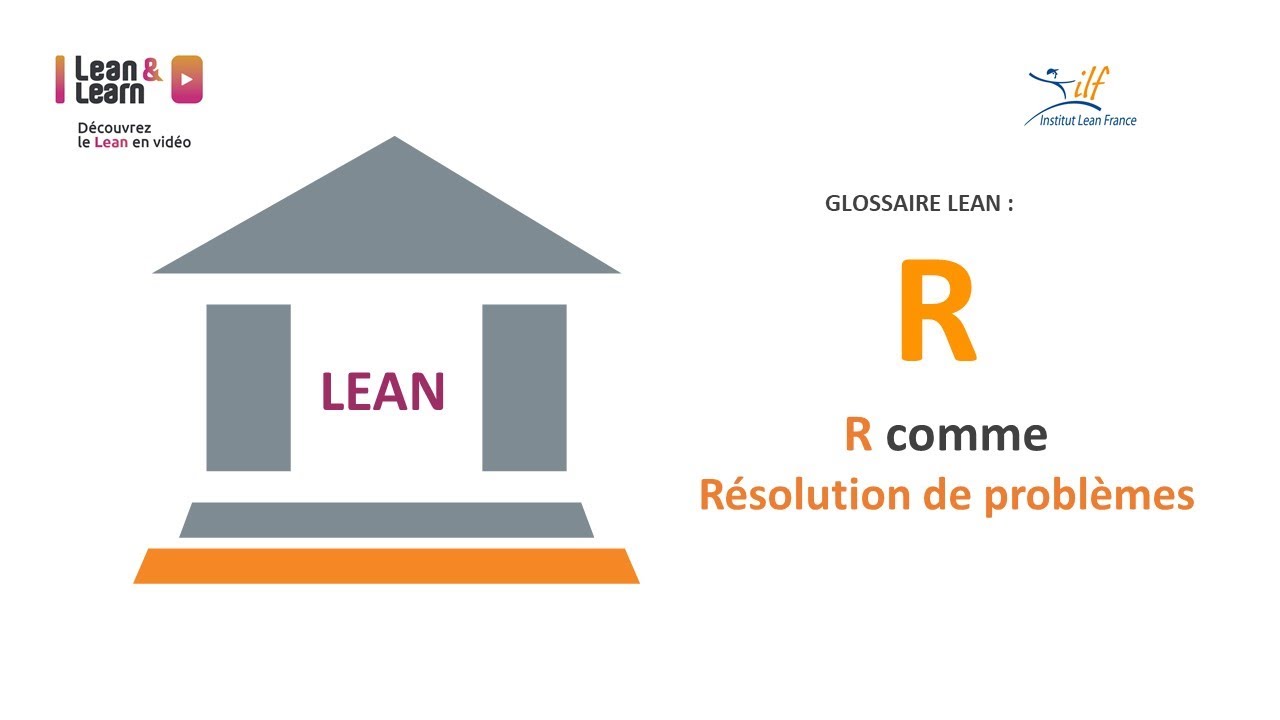 Représentation de la formation : Résolution de problèmes - Formation à distance