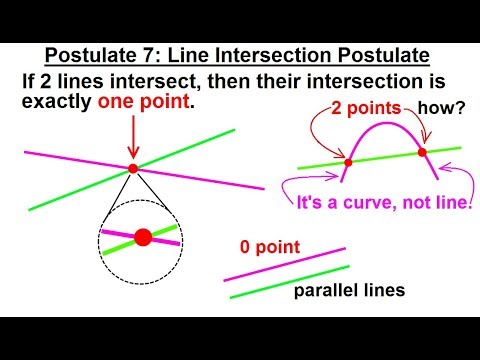 Geometry Ch 2 Proofs and Reasoning 1 of 46 Definitions