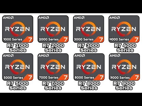 Every AMD Ryzen 7 Generation Explained As Easily As Possible For Beginners