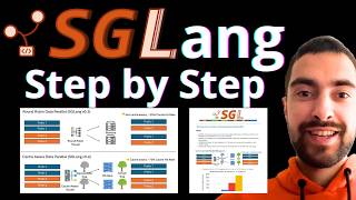 SGLang ステップバイステップの初心者向けチュートリアル