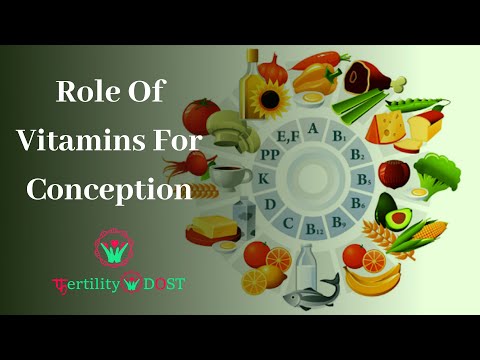 Role Of Vitamins For Conception | Dr Lavanya