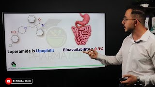 دواء loperamide الموقف للإسهال حقيقة امتصاصه ودخوله إلى الدماغ وماذا يترتب على ذلك