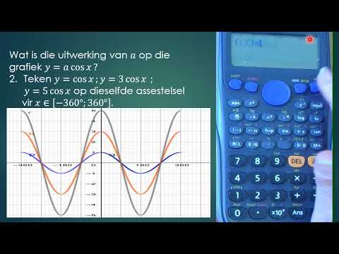 Graad 10 15 Junie y=cos x