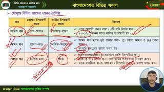 মাস্টার ক্লাস-২৩