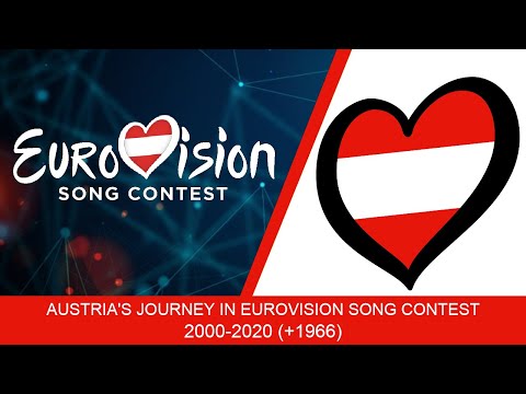 Austria in Eurovision Song Contest || 2000-2020 (+1966)|| Voting & Televoting