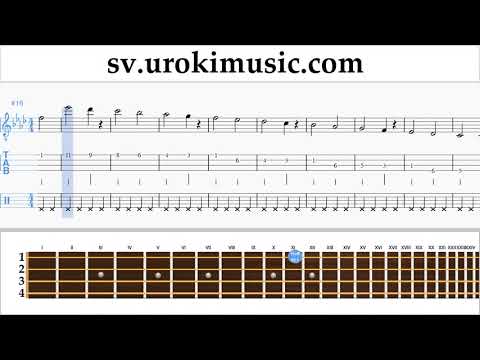 Lär Dig Spela Banjo (Irländsk Tenor) P!nk - What About Us Tabs Nybörjare Del 1 övningar um-i492