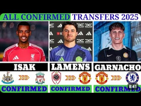 🔥 Transfer Deadline Day Madness 2025 | Biggest Signings & Shocking Deals! ⚡