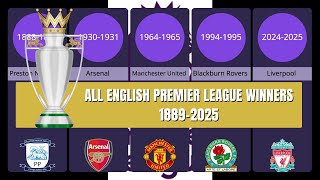 All English Premier League Winners 1889-2025