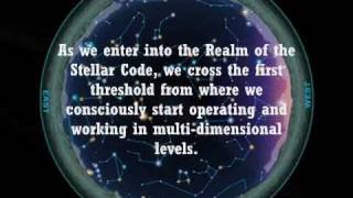 The Interchakral Space