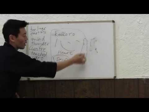 What is Kokoro? The Concept of Kokoro