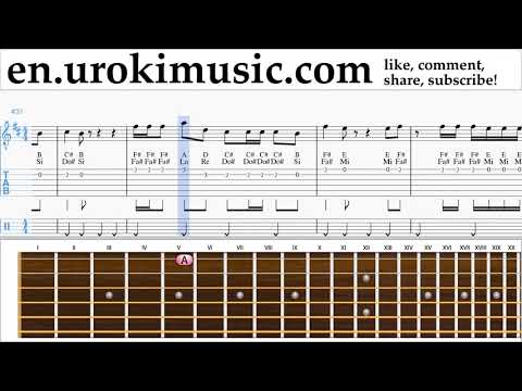 Guitar lessons Bebe Rexha - I'm A Mess Sheet Music Tutorial um-i352