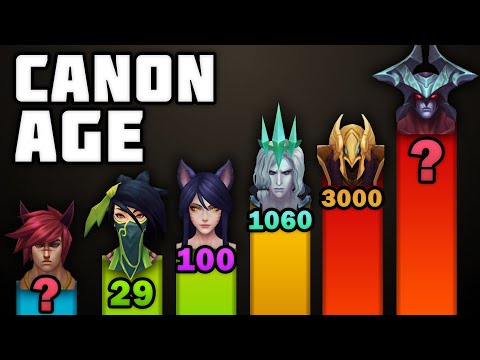 How Old Are Champions According To The Lore?