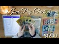 Cash Envelope Stuffing 4th Pay Check Of June 20 Year Old Australian Currency