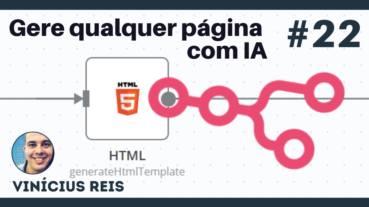 #22- Gere qualquer página com IA - Curso Completo de N8N: Do Básico à IA