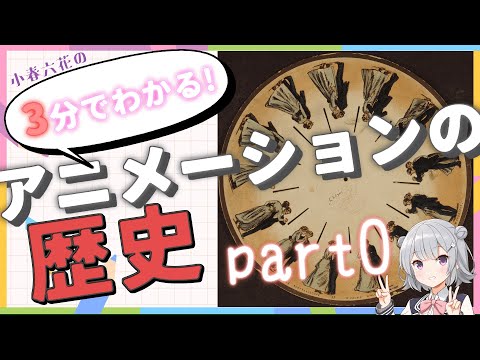 科学における 1888 年の定義