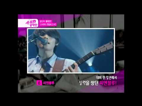 120508 [Mnet] Wide Entertainment News -Star of the secret report Cnblue