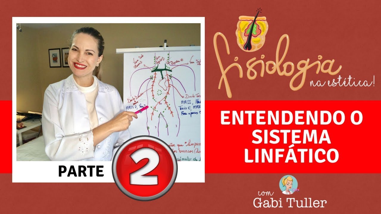 Entendendo o Sistema Linfático! Parte Final.