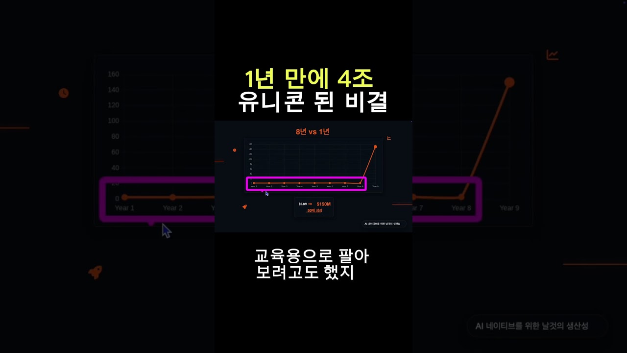 1년 만에 3조 유니콘 #pm #기획자 #마케터 #ai