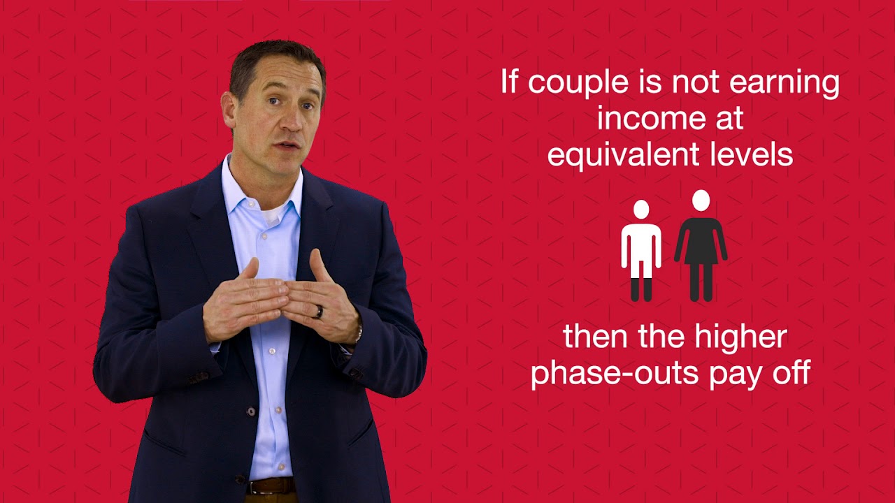 Can partners file taxes jointly?