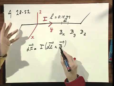 8 02x Module 05 03 Force on a Wire drawing a Current in a Magnetic Field