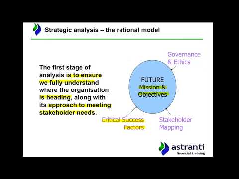 CIMA OCS February 2020 - Lottie Graphite - Strategic Analysis