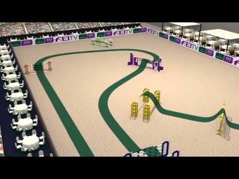 Rolex FEI World Cup Jumping 2012/13 Bordeaux, Animation of the Jump off Course
