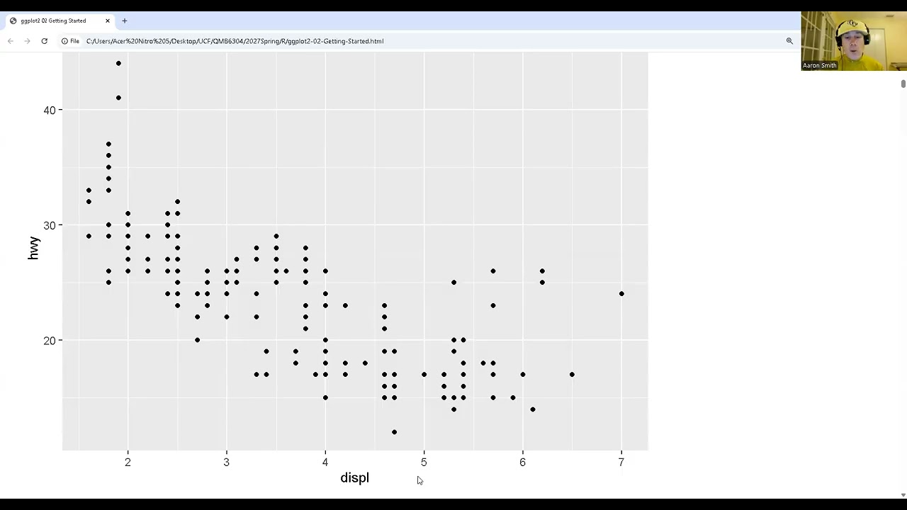 ggplot2 02 Getting Started