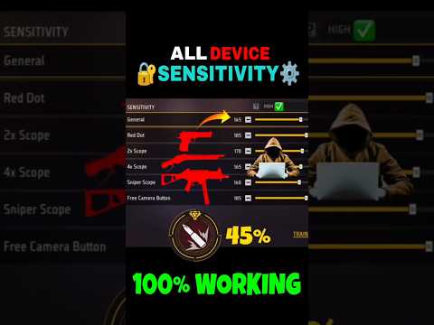 Free Fire Ob50 Update 4gb Ram Auto Headshot Sensitivity Setting ⚙️| 200 Sensitivity Settings In 2025