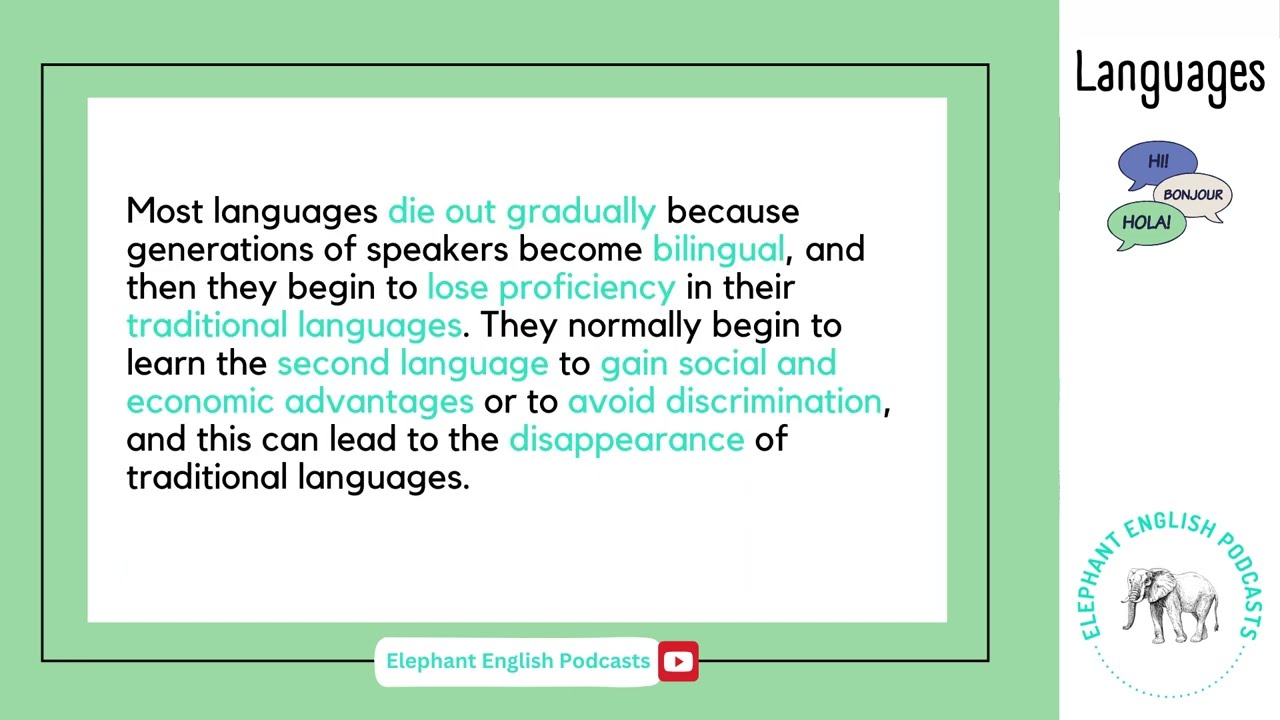 Talking about Languages in English - Daily Listening English Practice 🇬🇧