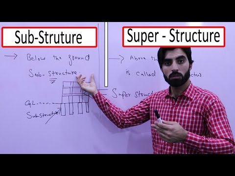 Difference b/w Sub - Structure and Super Structure in Building - Sub Structure and Super Structure
