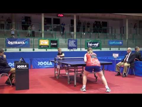 Annika Lundström - Stanislava Slezakova (EYC 2013)