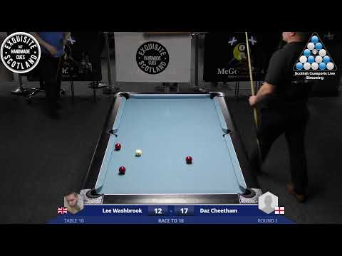 Terry Rogers £2500 a Man Scottish Event - Lee Washbrook v Daz Cheetham
